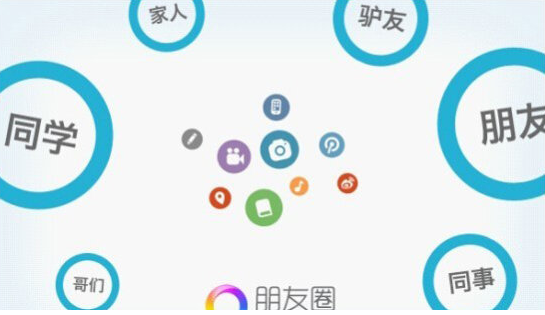 微信互動(dòng)營(yíng)銷