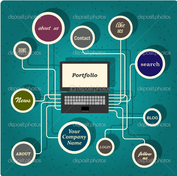 企業網站建設方案策劃的6個著眼點