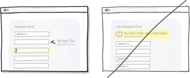 電子商務(wù)網(wǎng)站頁面