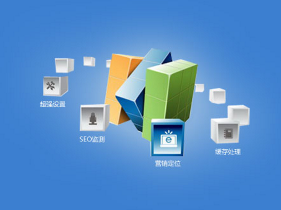 移動端競價如何分析客戶的搜索行為