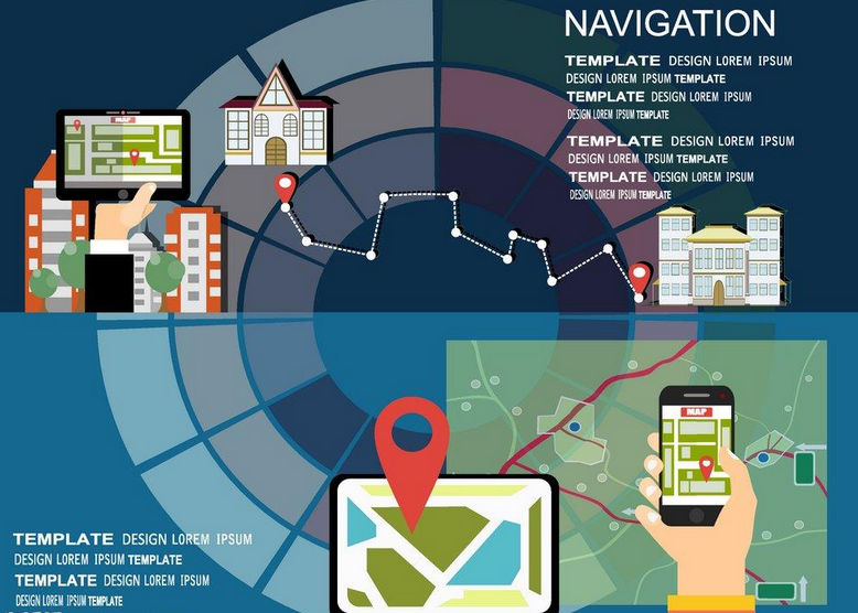行業網站個性化整合營銷策略如何制定