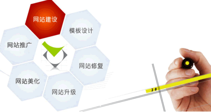 企業網站建設之網站程序分介紹