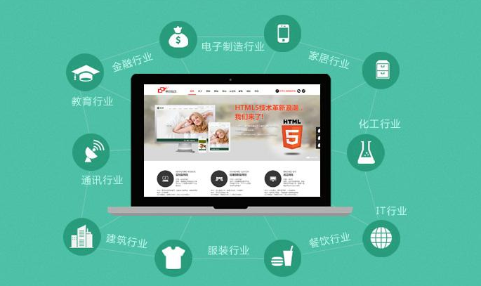 物業(yè)公司網(wǎng)站建設(shè)優(yōu)化之長(zhǎng)尾關(guān)鍵詞到哪里找