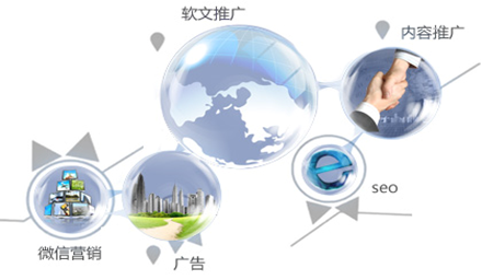 企業網站建設必須遵循的3大原則